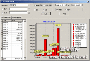 里諾銷售管理軟件,商品進銷存銷售系統,簡單庫存系統免費版下載